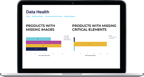 CT DATA HEALTH Dashboard